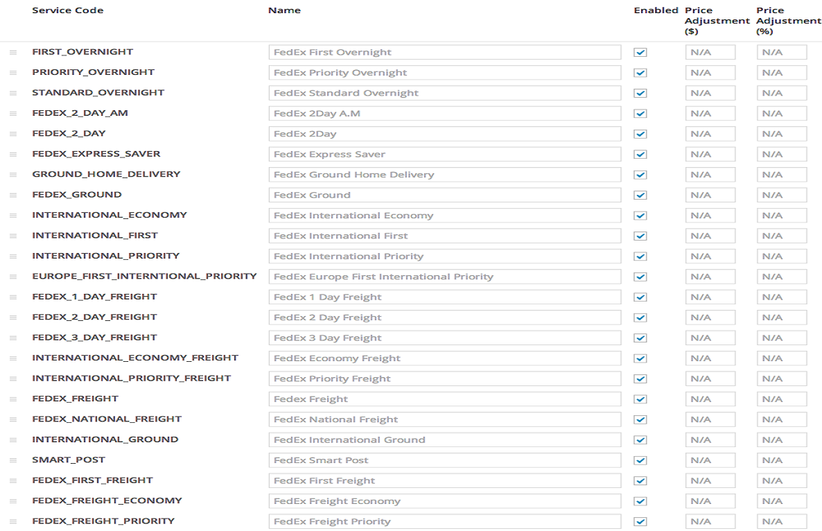 WooCommerce FedEx Shipping Method