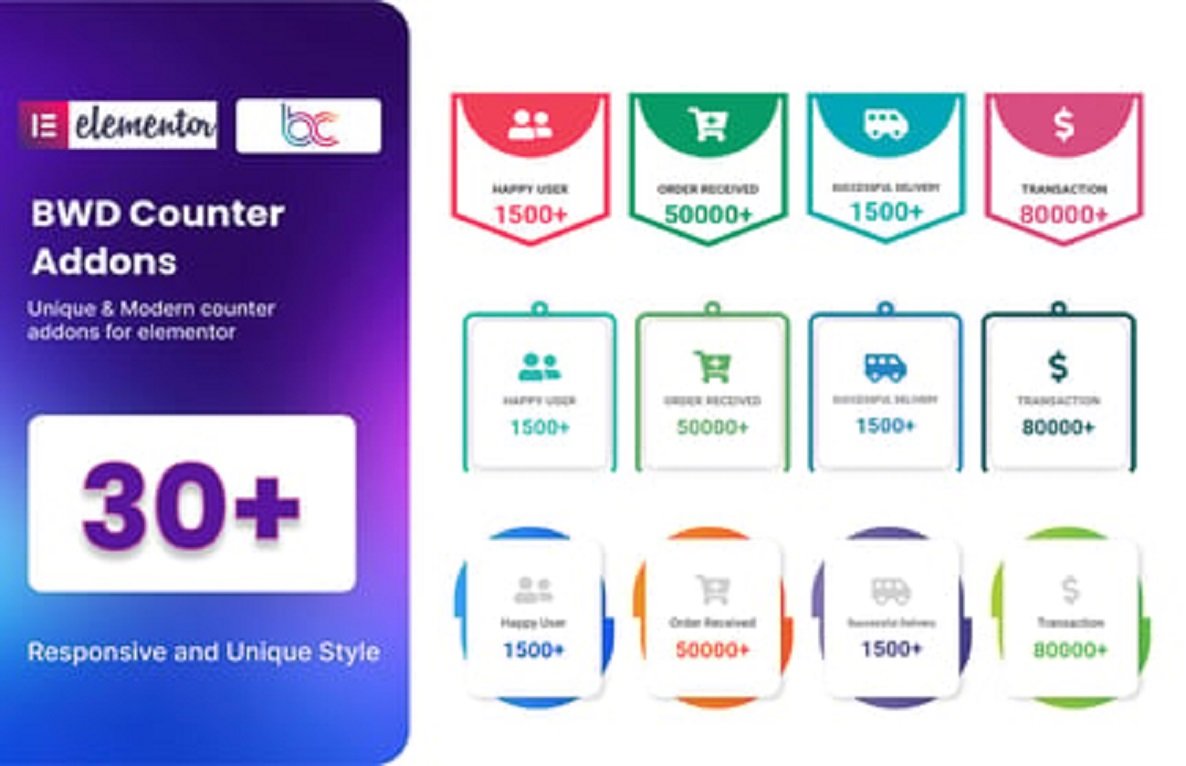 BWD Counter Addon for Elementor