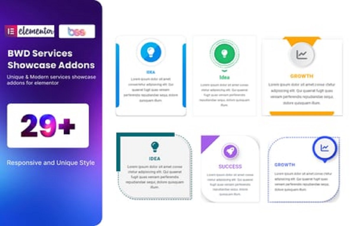 BWD Services Showcase Addons for Elementor