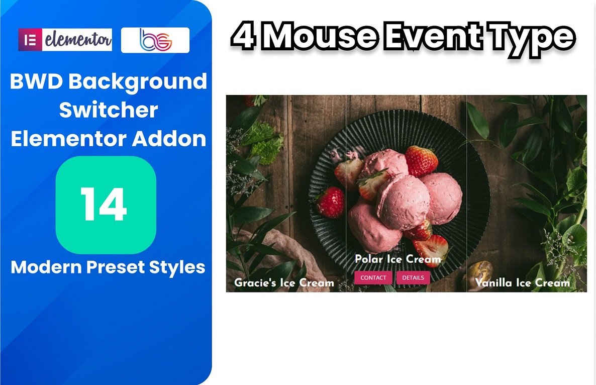 Background Switcher Addon for Elementor