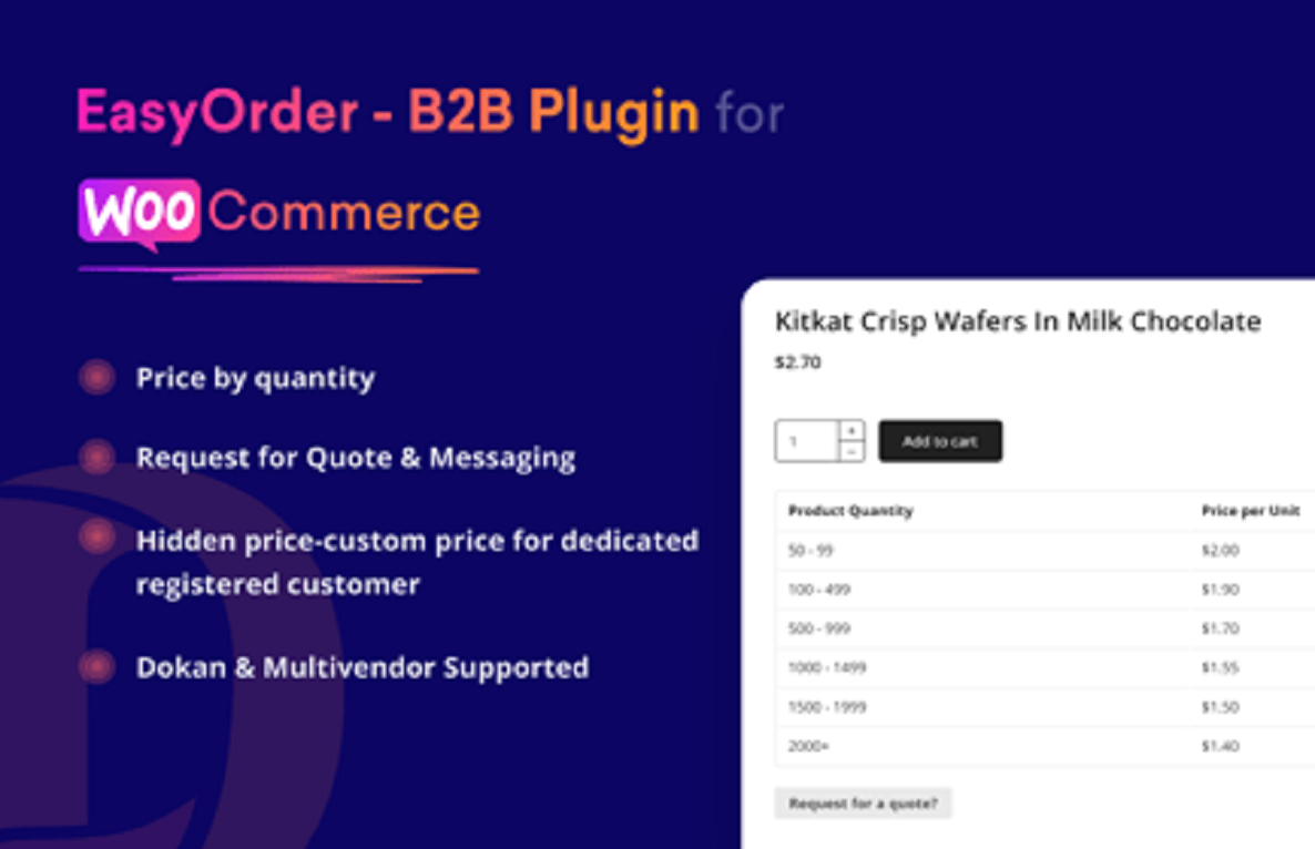 EasyOrder – B2B Plugin for WooCommerce