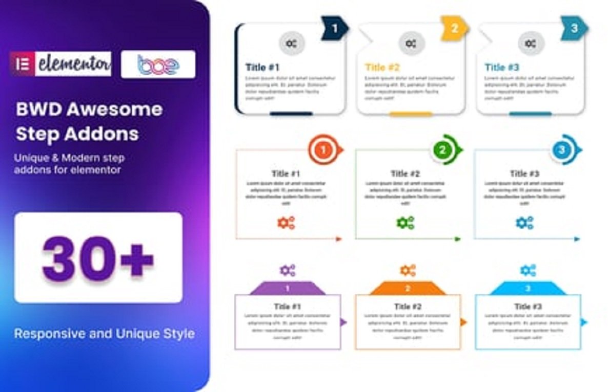 Elementor Step Addon for WordPress Plugin