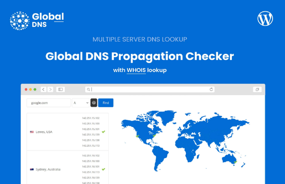Global DNS