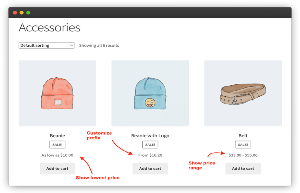 Tiered Pricing Table for WooCommerce