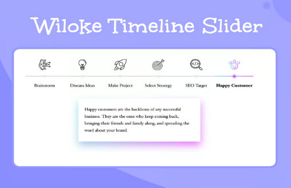 Wiloke Timeline Slider for Elementor