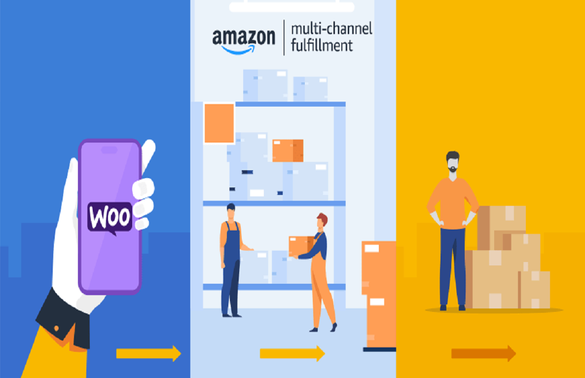 WooCommerce Amazon Fulfillment